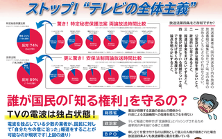 放送法遵守を求める視聴者の会意見広告.png