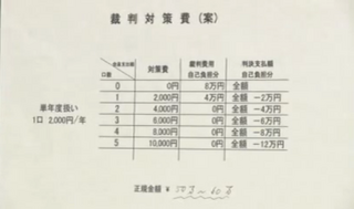 裁判対策費.png