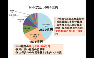 NHKshishutu.png